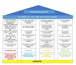 Hausordnung